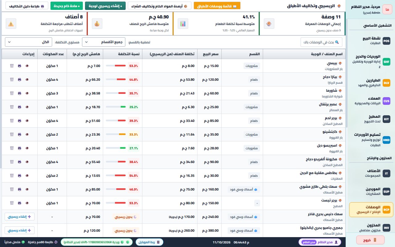 برنامج المطاعم والكافيهات - الوصفات والإنتاج